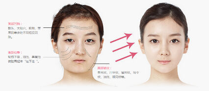 Nice age妙龄提拉 李石 Nice age妙龄提拉 李石