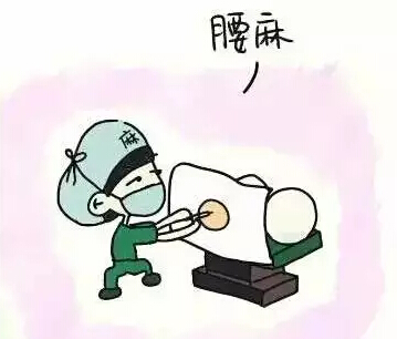 整形手术麻醉