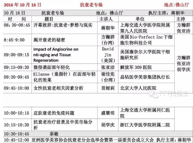 2016年亚洲医学美容学术大会 2016年亚洲医学美容学术大会