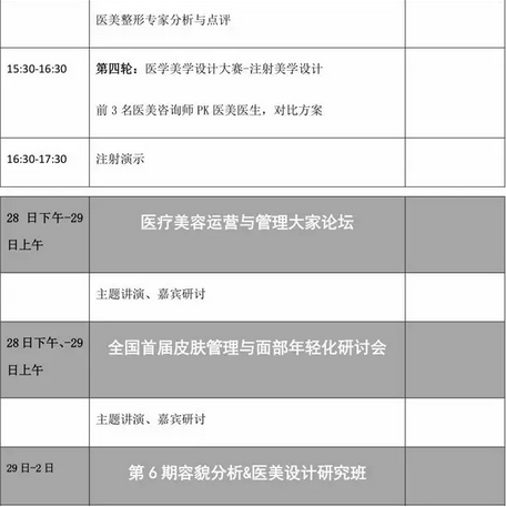 全国第七次医疗美容咨询公开课 全国第七次医疗美容咨询公开课