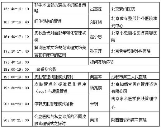 首屆全國皮膚管理與面部年輕化論壇大會日程