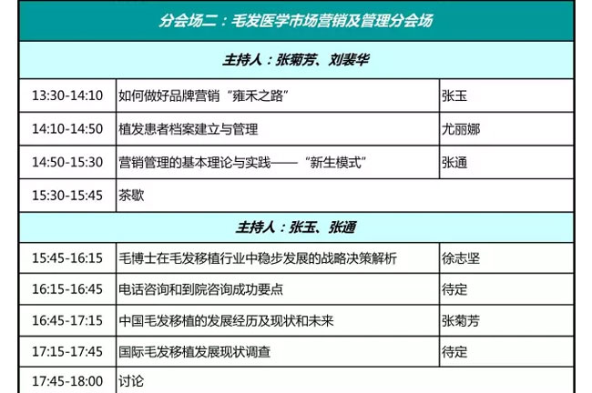 會議日程