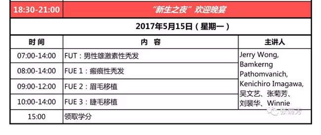 會議日程