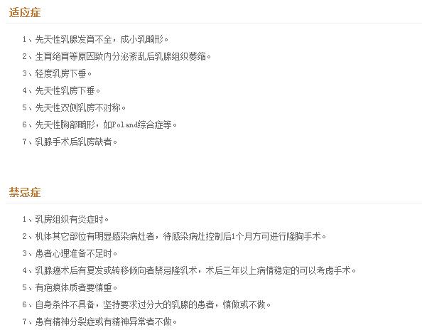 手術(shù)適應(yīng)癥禁忌癥