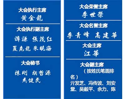 大會主席