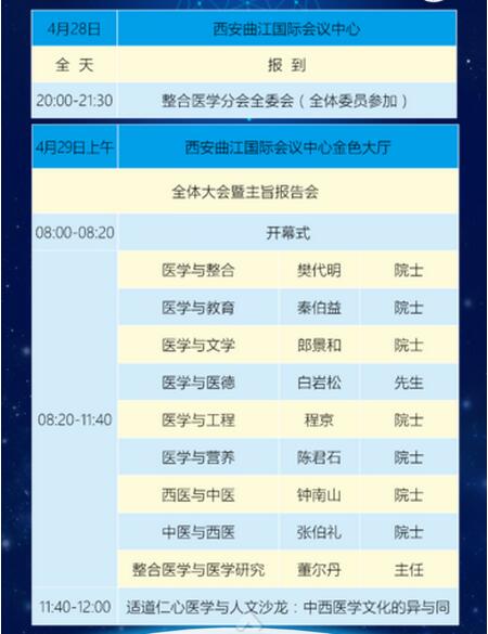 整合整形外科論壇日程安排