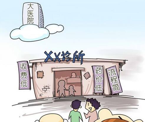 黑診所
