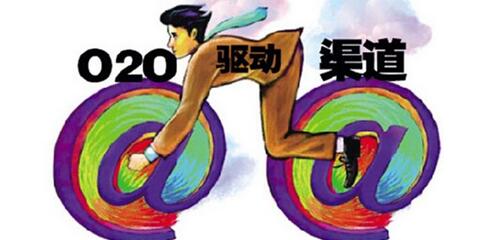 醫(yī)美o2o