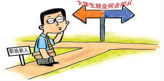如何提升自己的就業(yè)競(jìng)爭(zhēng)力