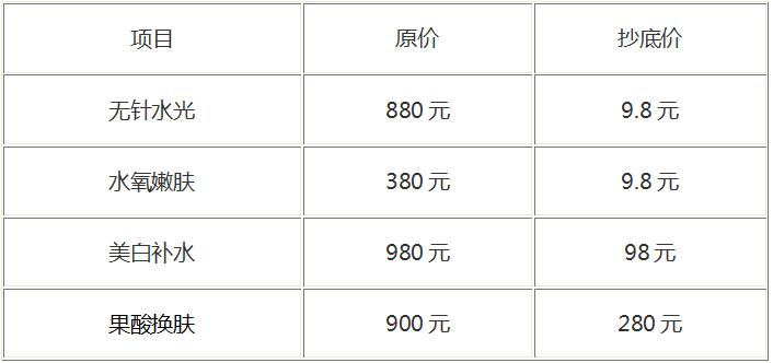 微整盛宴專場