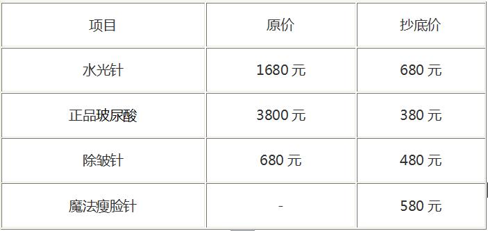 人氣項目專場