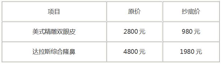 金牌外科整形專場