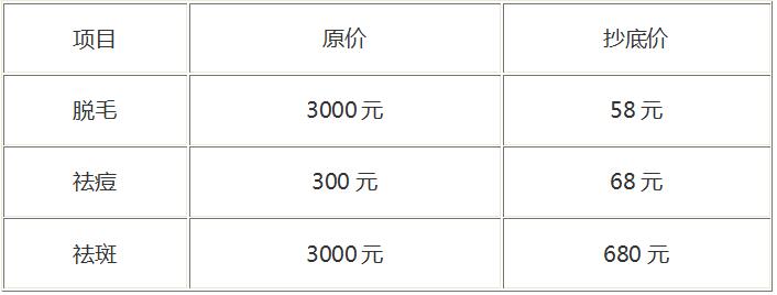 爆品項目專場