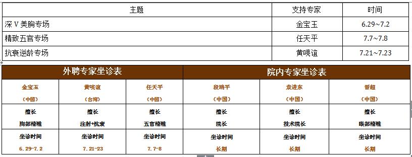 7月專家坐診+院內(nèi)活動(dòng)