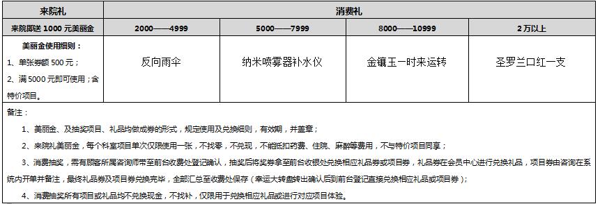 來院有禮
