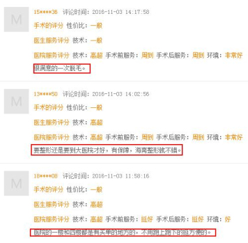 海南整形美容医院口碑报告:扎实进取、值得托付 海南整形美容医院口碑报告:扎实进取、值得托付