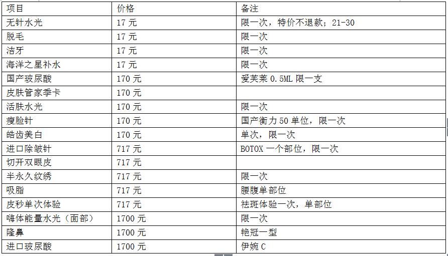 “放肆愛 17美”17項爆款項目周年回饋（充值贈券不可購買以下項目）